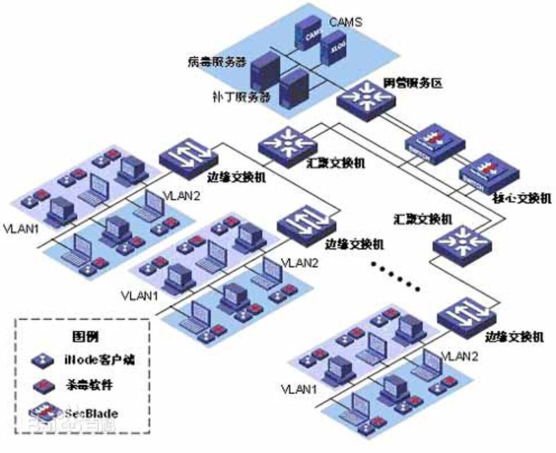 IT咨询行业展望:数字时代的解码者
